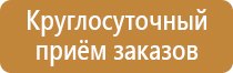 знаки дорожного движения круглые красные