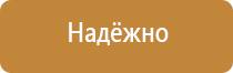 строительные знаки дорожного движения